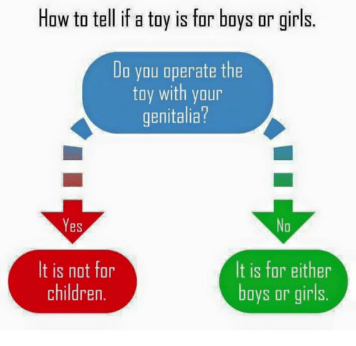 how-to-tell-if-a-toy-is-for-boys-or-4385217.png